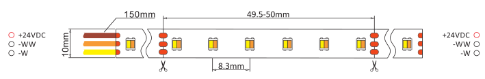 24v cct led strip size